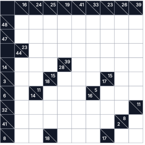 Kakuro puzzle